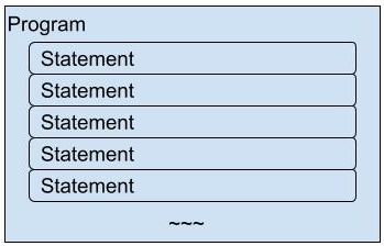 program_statements.png