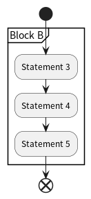 sequence3.png