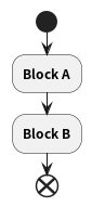 sequence4.png